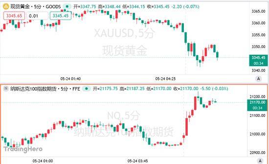 ic外汇中文官网我市强化医疗机构监管